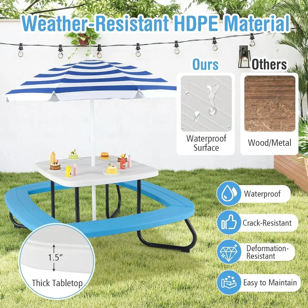 8 Kişilik Çocuk Piknik Masası, - Kids Outdoor Umbrella For Table incelemesi ve fiyatı