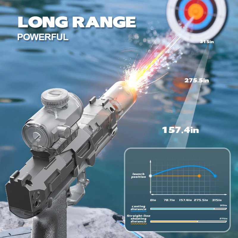 Led Işıklı Simüle Atışlı Çocuk - Water Gun Soaker incelemesi ve fiyatı