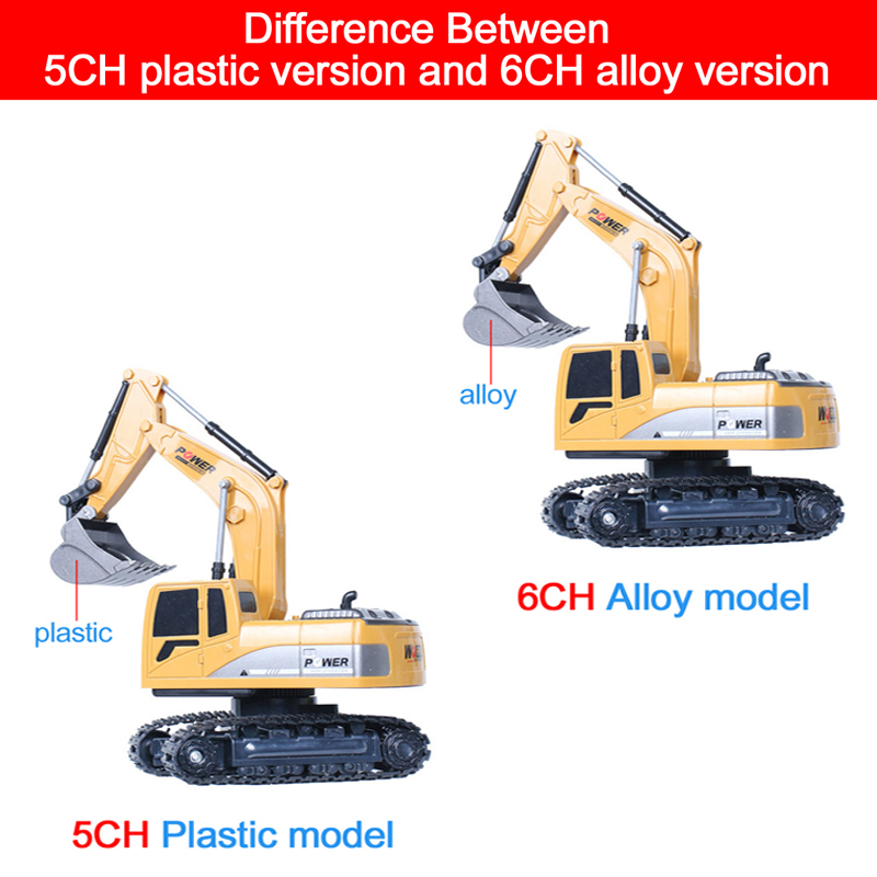 RC Ekskavatör 2.4 Ghz 6 Kanal  - Kids Outdoor Excavator incelemesi ve fiyatı