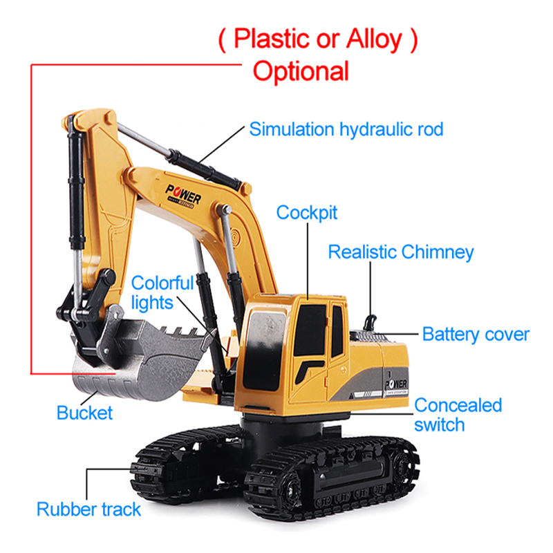 RC Ekskavatör 2.4 Ghz 6 Kanal  - Kids Outdoor Excavator incelemesi ve fiyatı